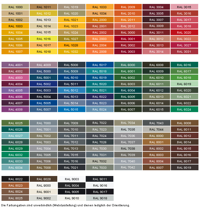 Color Chart